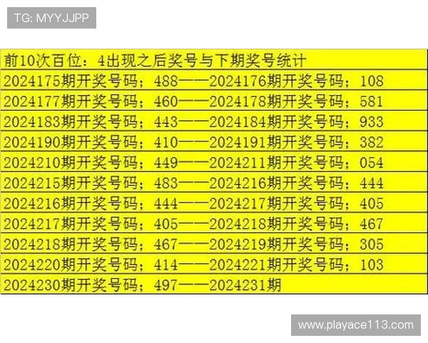 福彩3d开奖结果今日最新公布，彩票开奖信息全掌握